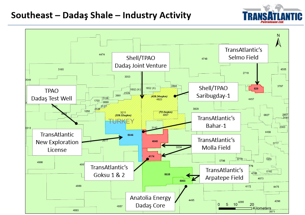 Turkey Shale