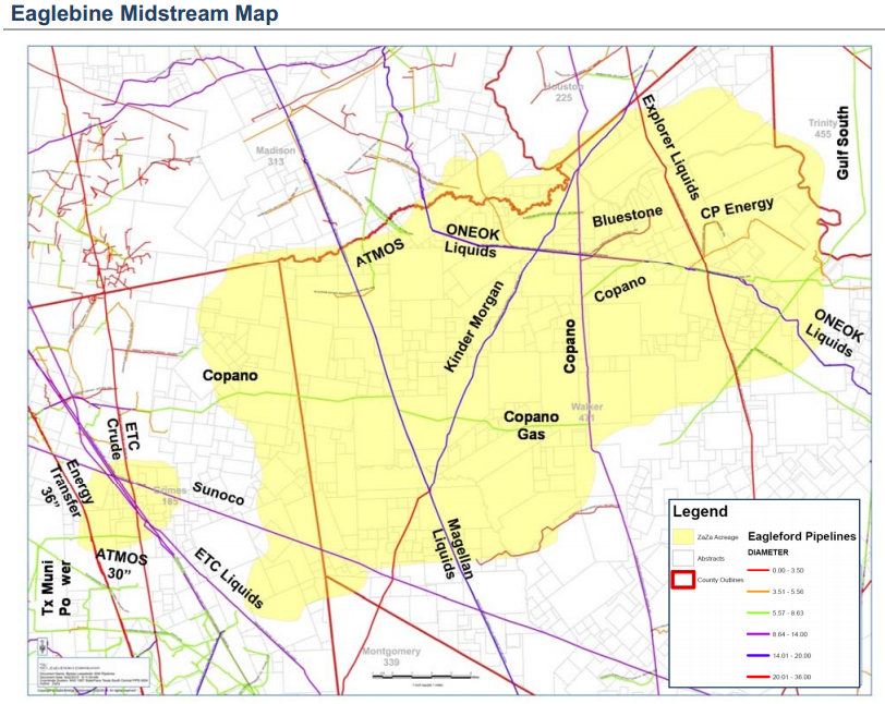 Eaglebine Shale Midstream Map