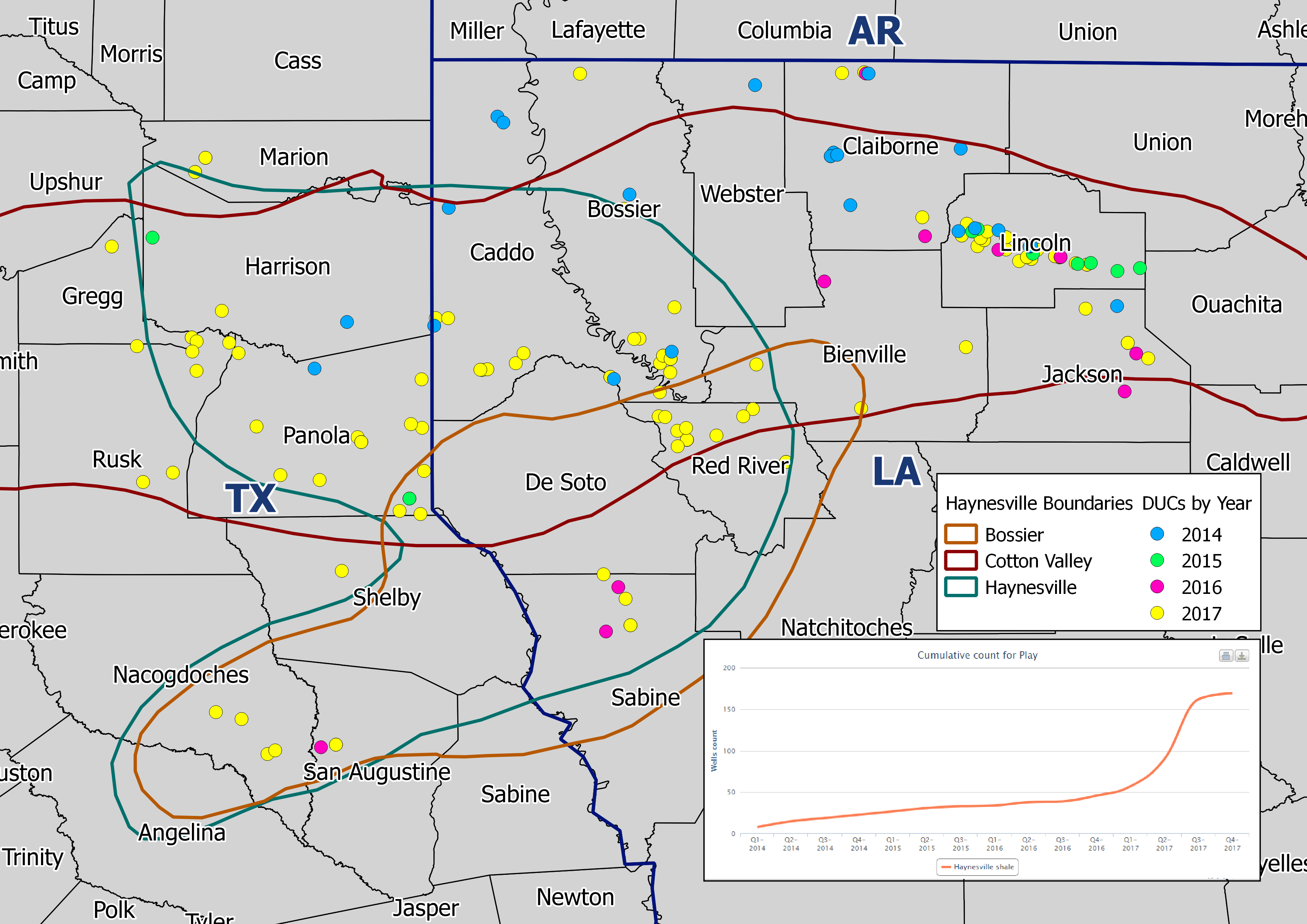 Haynesville Shale Drilled / Uncompleted (DUCs)
